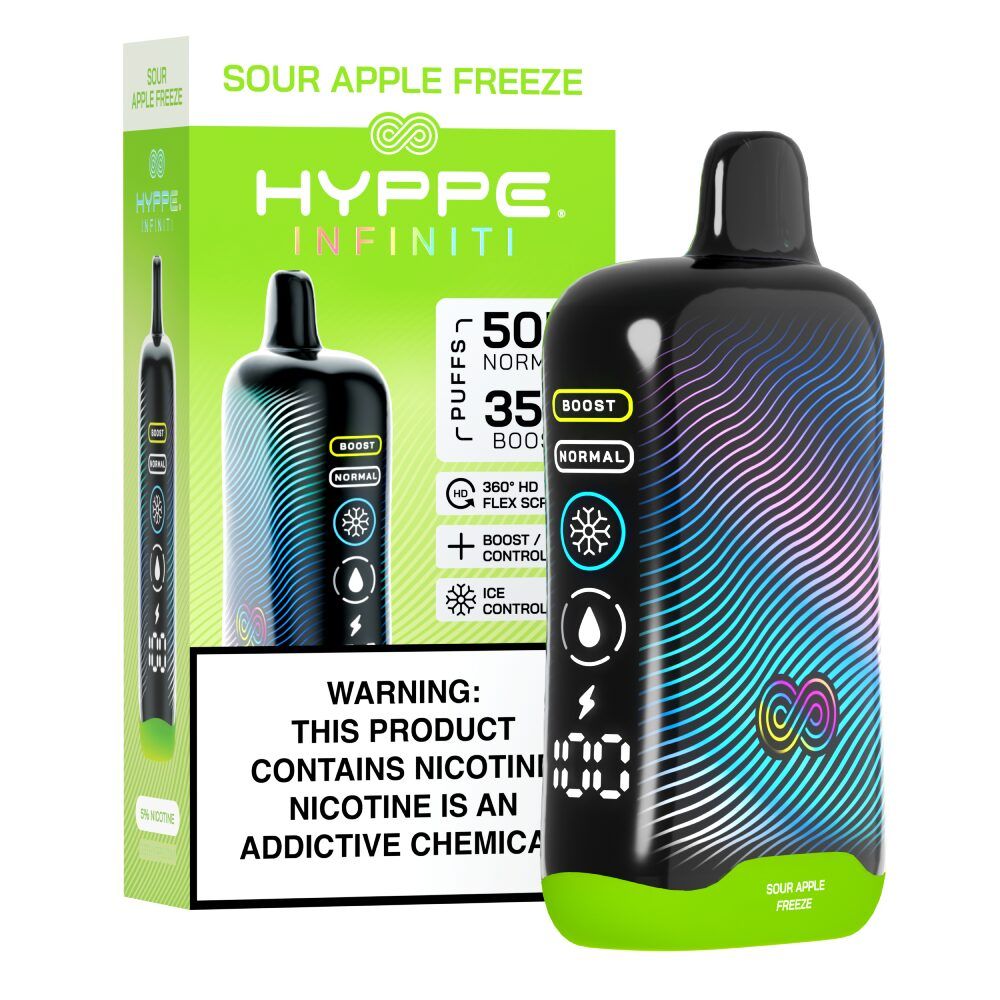 what flavors of vapes are there 8 Types of Vapes & How to Choose the Right One for You