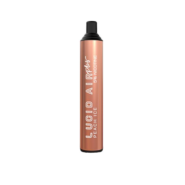 Lucid Air Plus Mesh Disposable